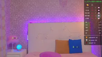 mikki_coy 1.05.2021 242_female chaturbate